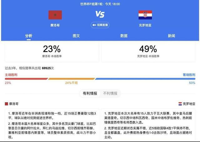 随着这部暖心宠物大片的上映，宠爱国际也将在这个暖冬与大家一起重温与毛孩子的点点滴滴